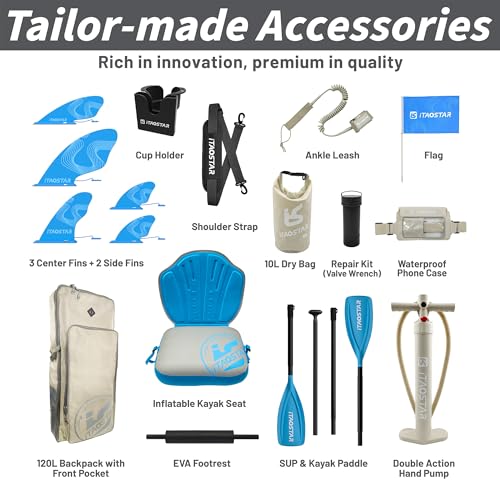 iTAOSTAR Adventure 12’×35"/39" Extra Wide Paddle Board, One-Stop Premium SUP Board Accessories, Tailored 5 Fins, Stable In...