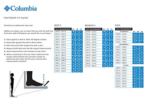 Columbia womens Discontinued Slopeside Peak Luxe