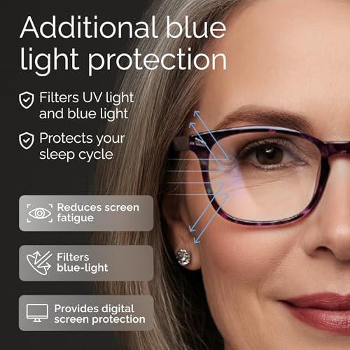 CCVOO +1.5 Mix & Match Reading Glasses for Women - Lightweight, Comfortable Fit, Clear Vision - Blue Light Blocking