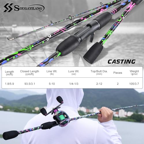 Sougayilang Fishing Rod, 2-Piece Graphite Composite Blank/Fiber Glass Spinning & Casting Rod with EVA Grip, Smooth Transit...