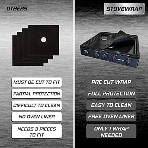 STOVEWRAP SWRV400 Stove Cover/Protector & Oven Liner - Precut to fit Suburban Triangle 3 Burner Stoves ONLY - Easy Clean/H...