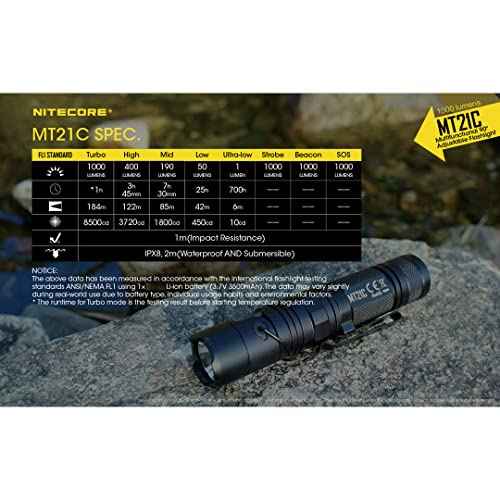 Nitecore MT21C 1000 Lumen 90 Degree Tiltable Head Multifunction LED Flashlight with LumenTac Batteries for Work and Everyday Carry