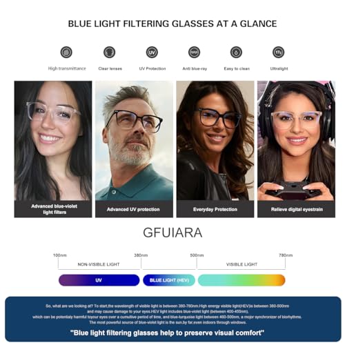 GFUIARA Blue Light Blocking Glasses for Women Men,Fashion Square Blue Blockers Glasses,Computer/TV/Phones/Gaming Glasses