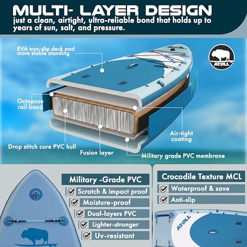 Atoll New 12ft Outrider Inflatable Stand Up Paddle Board | Extra Wide ISUP for Adults, Fishing, Touring & All Adventures |...