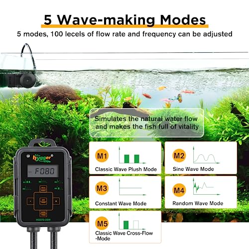 Hygger Aquarium Wave Maker - Adjustable Cross Flow Pump with LED Display Controller, Magnetic DC 24V Powerhead for Freshwa...