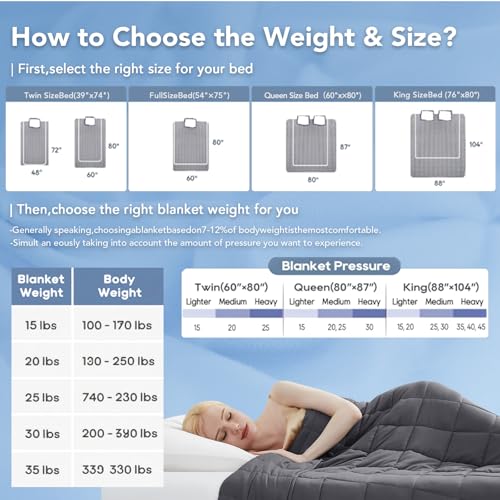 Topcee Weighted Blanket (20lbs 60"x80" Queen Size) Cooling Breathable Heavy Blanket Microfiber Material with Glass Beads B...