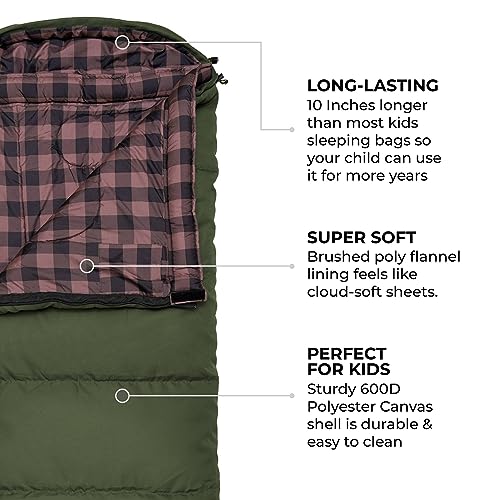 Teton Junior, 20 Degree and 0 Degree Sleeping Bags. Finally, Sleeping Bag for Boys, Girls, All Kids, Warm and Comfortable,...