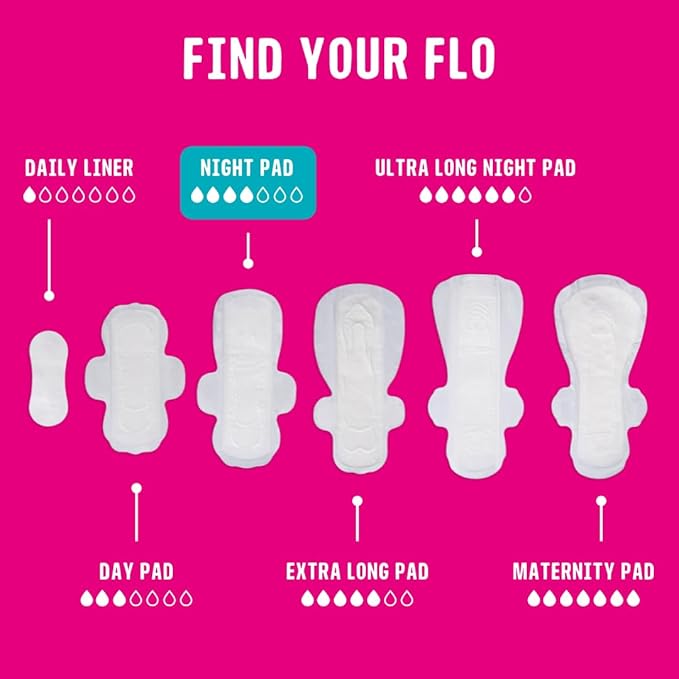 Flo - Night Menstrual Pads (80 Pack) - Heavy Flow - Leak Locking - Winged + Ultra-Thin - Natural, Absorbent, Soft, & Breathable - Bamboo Period Pads for Women - Plant Based - Vegan & Cruelty Free
