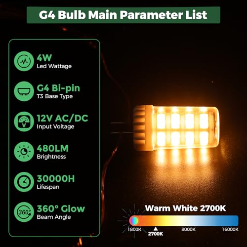 Gardencoin G4 LED Bulb 4W 480LM 2700K Warm White, 12V AC/DC, 360° Beam Angle, T3 Halogen Replacement, High-Efficiency Ceramic Base for Landscape, Cabinet, Ceiling Lights, 10 Pack