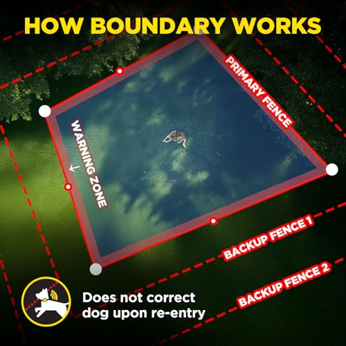 Dogtra GPS Fence – No Subscription, Custom Wireless Dog Fence with App, Smart Guidance & Return Reminder Tone/Vibration/Co...