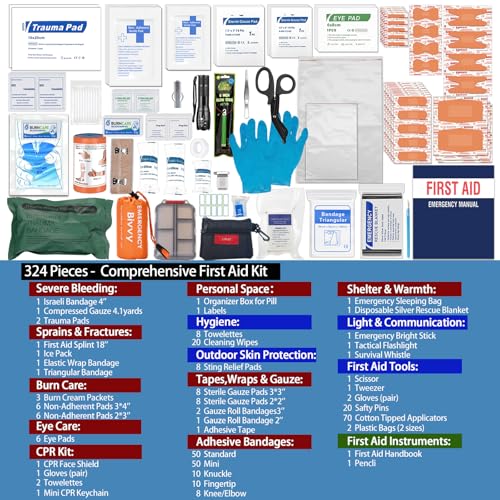 Besst Survivor Comprehensive First Aid Kits- Advanced Trauma Kits with Labeled Compartments, Large Emergencies Medical Kit...