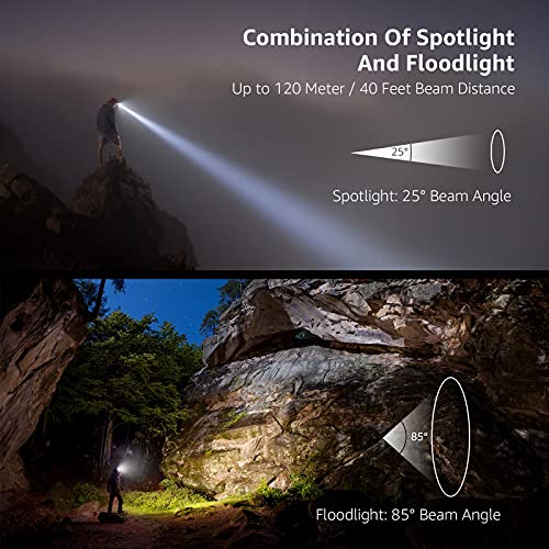 Lepro HeadLamp, 2 Pack Super Bright LED Head lamp with 6 Lighting Modes, Waterproof, Battery Powered LED Lightweight Headl...