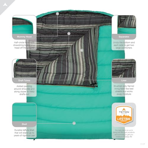 Teton Mammoth Queen Size Double Sleeping Bag- A Warm Bag The Whole Family can Enjoy – Great for Camping, Hunting and Base ...