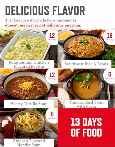 ReadyWise Emergency Food Supply - 120 Servings Favorites Sample Bucket, Survival Food Kit, Freeze Dried Prepper Food & Deh...