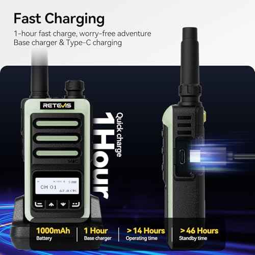 Retevis RB66S Fast Charging Walkie Talkie,Rechargeable 2 Way Radio with LCD Screen,Fluorescent Design, USB-C Charging,Flashlight,Two Way Radio for Neighborhoods Outdoor (3 Pack)
