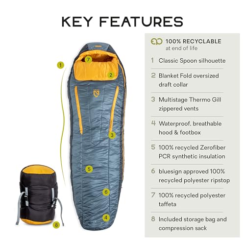 NEMO Equipment Forte Endless Promise Synthetic Sleeping Bag