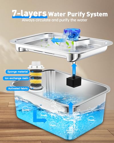 Stainless Steel Dog Water Fountain, 3 Gallon Extra Large Pet Drinking Fountain for Large Dogs & Multi-pet, Automatic Dog W...