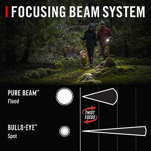 Coast GX20 1200 Lumen Waterproof Alkaline-Dual Power LED Flashlight with Twist Focus, Anti-Roll Cap and Textured Handle - Compatible with 4 x AAA Batteries (Included) or ZX750 Rechargeable Battery