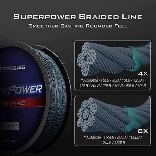 KastKing Compass Telescopic Fishing Rods & KastKing Superpower Braided Fishing Line