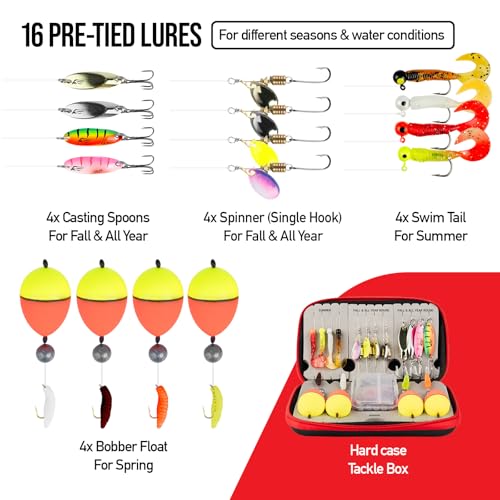 Amundson Savvy Rider Backpacker All-in-One Fishing Combo
