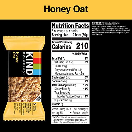 KIND Breakfast Bars, Variety Pack, Honey Oat, Almond Butter, and Peanut Butter, Healthy Snacks, Gluten Free, 3-8g Protein,...