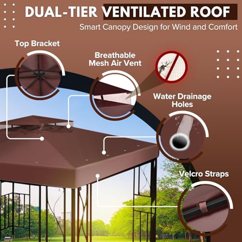 Flexzion Gazebo Cover Replacement Canopy Top 12x12 Ft (3.6m x 3.6m) - Double Tier Top Canopy Cover Replacement with UV30+,...