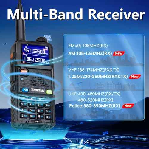 Baofeng Radio Ham Radio Handheld 5RM 10W Long Range 4 Rechargeable Batteries NOAA Weather Two Way Radio Walkie Talkie for Adults with Programming Cable,999CH for Survival Gear Hunting Camping, 2 Pack