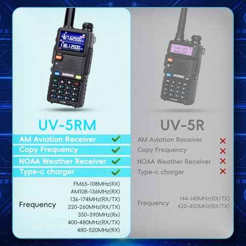 Baofeng Radio Ham Radio Handheld 5RM 10W Long Range 4 Rechargeable Batteries NOAA Weather Two Way Radio Walkie Talkie for Adults with Programming Cable,999CH for Survival Gear Hunting Camping, 2 Pack