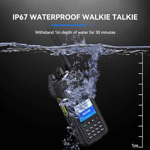 Retevis Ailunce HA1UV Ham Radio, Upgrade Chirp, Aviation Reception, Dual Band Handheld Radio, IP67 Waterproof, NOAA Alert, SOS, 2800mAh USB-C, Long Range Walkie Talkies for Hurricanes Emergency