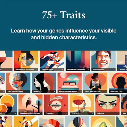AncestryDNA + Traits Genetic Test Kit: Personalized Genetic Traits, DNA Ethnicity Test, Origins & Ethnicities, Complete DN...