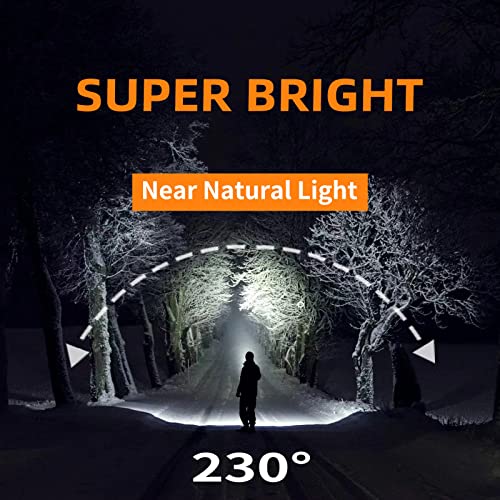 svsviio Headlamp Rechargeable PRO+,7500mAh 1500 Lumen Super Bright 230°Beam LED Head Lamp,Head Lights for Forehead,3 Mode...