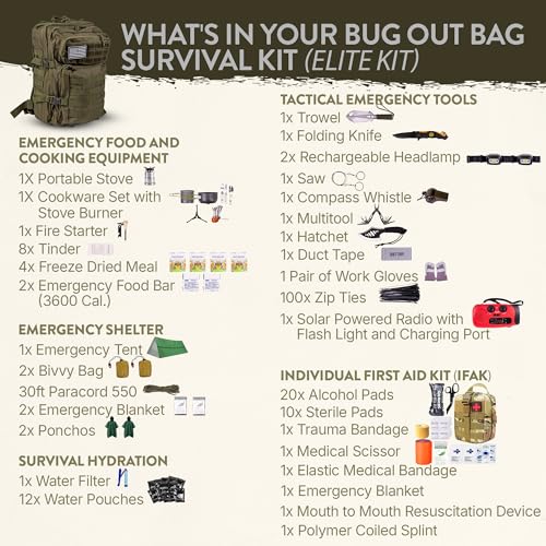 TacPreps 72-Hour Survival Kit | Emergency Bug Out Bag with First Aid, Water Filter, Food, Tools | 45L Tactical Backpack fo...