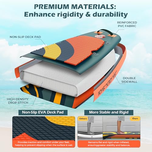 NACATIN Inflatable Stand Up Paddle Board with Kayak Seat,10'6"Upgrade Version Blow Up Paddle Boards for Adults with Premiu...