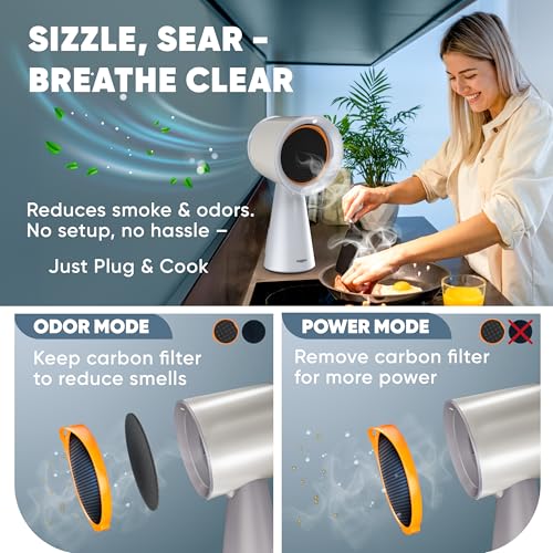 BREETEE Portable Range Hood Kitchen–5-Layer Filter Compact Desktop Exhaust Fan, Powerful 3-Speed Smoke Removal, Low Noise ...