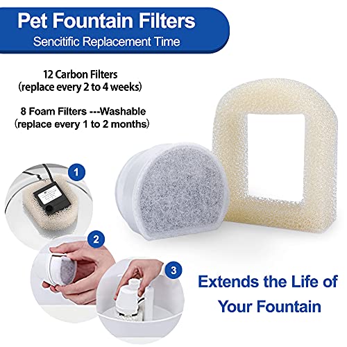 MyfatBOSS 18PCS Carbon Filters and Foam Pre-Filter Replacement Set Compatible with Petsafe Drinkwell Avalon Pagoda Seascap...