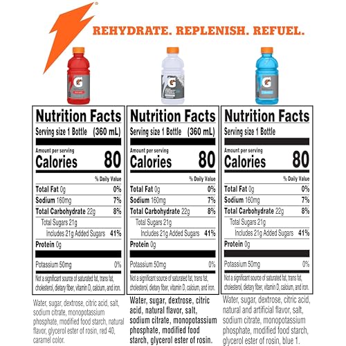Gatorade Thirst Quencher, Fruit Punch, Glacier Cherry, Cool Blue Variety Pack, 12 Fl Oz (Pack of 18)