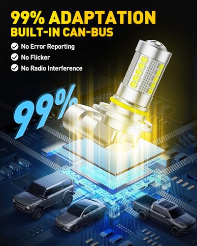 AUXITO 9006 LED Fog Light Bulbs, 6500K Cool White Light, 1:1 Mini Size HB4 9006 LED Fog Light Bulbs, 360° Full Illuminatio...