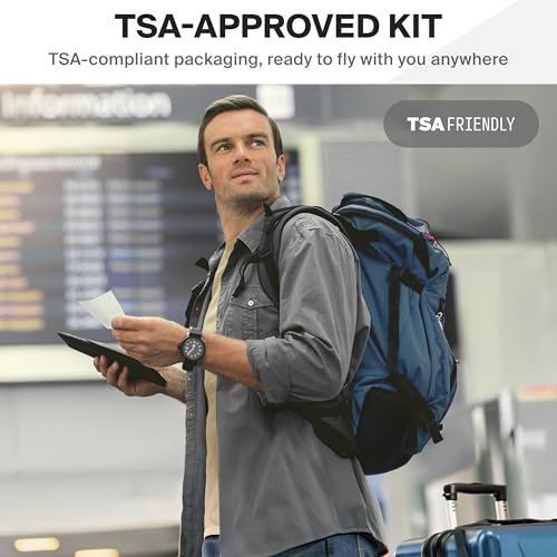 SurviveX Travel Medicine Kit - Compact TSA-Approved Medication Pack for Travel, Camping, Cruises - Includes Over-The-Count...
