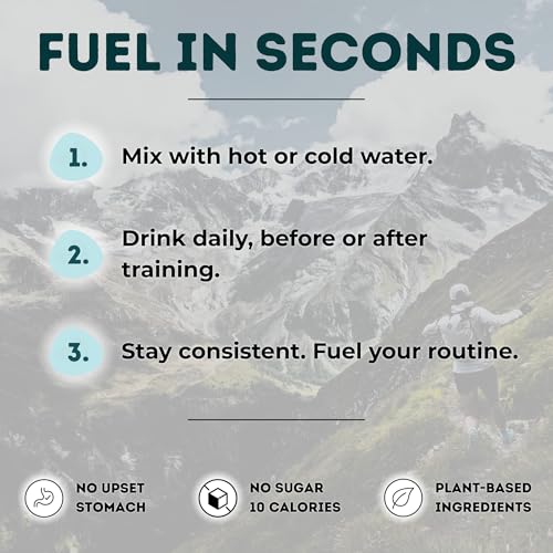 Ready to Run: Electrolytes + Caffeine Powder Mix by Long Run Co. [HAZELNUT LATTE] — 600mg Electrolytes, 50mg Caffeine, Onl...