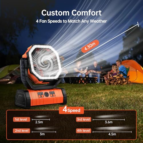 YOGIN Rechargeable Battery Powered Fan, 20000mAh Portable Camping Fan with 360° Adjustable Head, 4 Speeds & LED Light, Qui...