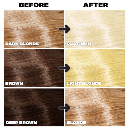 Good Dye Young Hair Lightener Kit with Dust Free Powder Lightener and 25 Volume Developer - Moisturizing Bleaching Kit - Vegan Hair Bleach (4 oz.)