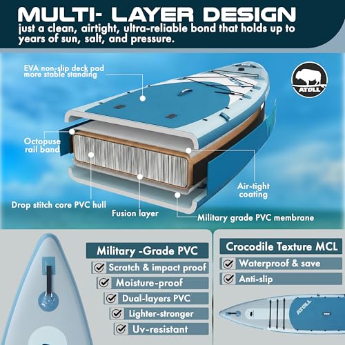 Atoll Inflatable Stand Up Paddle Board | Extra Wide SUP for Adults, Fishing, Touring & All-Around Adventure | Stable Paddl...