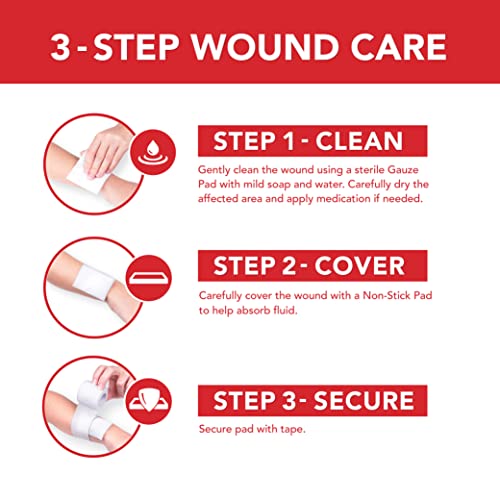 All Health Wound Care Kit & First Aid Supplies, 40 Piece | for Small to Medium Sized Wounds, Professional Use for Car, Hom...