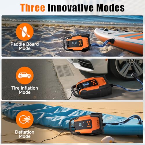 Komobe Electric Paddle Board Pump, 50PSI High Pressure Portable SUP Air Pump with Auto-Off and Deflation Function, 12V DC ...