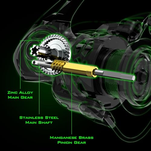 KastKing Zephyr Spinning Reels – 7+1/6+1 BB – Carbon Fiber Drag – Stainless Steel Shaft – Aluminum & CNC Spool – Black/Gre...