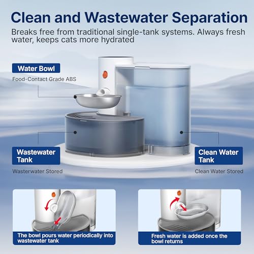 Potaroma Smart Wireless Pet Water Fountain, Stainless Steel Bowl, No Filter, 3.5L Large Capacity, Rechargeable Automatic W...