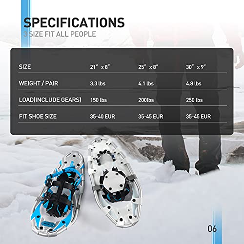 G2 36 Inches Light Weight Snowshoes with Toe Box, EVA Padded Ratchet Binding, Heel Lift, Flexible Pivot Bar, Durable Back ...