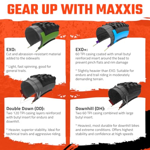MAXXIS Ikon - 3C MaxxSpeed - EXO Protection Casing, Tubeless | Highly Versatile XC Tread