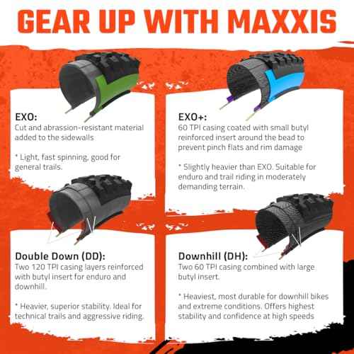 Maxxis Dissector - 29x2.60 - Mountain Bike Tire, Dual Compound with EXO Puncture Protection, Tubeless Ready, E25, 66-622