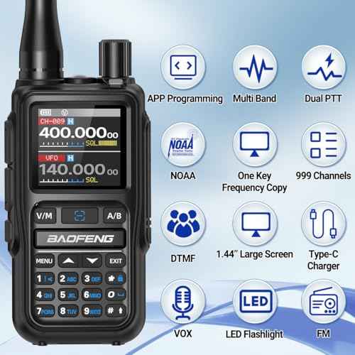 BAOFENG Radio UV-5R MINI Ham Radio Handheld Long Range Walkie Talkies with Earpiece Rechargeable NOAA Weather Two Way Radio APP Programming Dual PTT Multi Band USB-C Charger for Hiking Hunting,2 Pack
